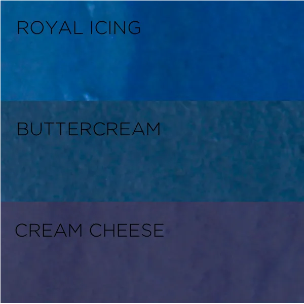 Blue Liquid Color for Creams/Icing